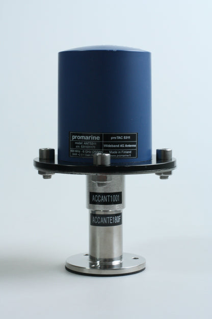 Antenna mounting adaptors OPTION C