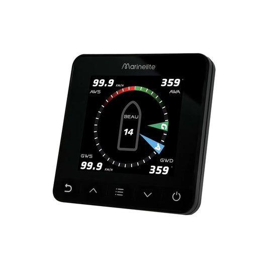 Display Repeater